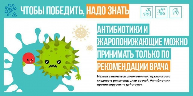 Антибиотики — не средство против коронавируса 