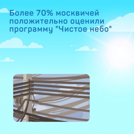 Более 70 процентов москвичей назвали итоги проекта «Чистое небо» положительными