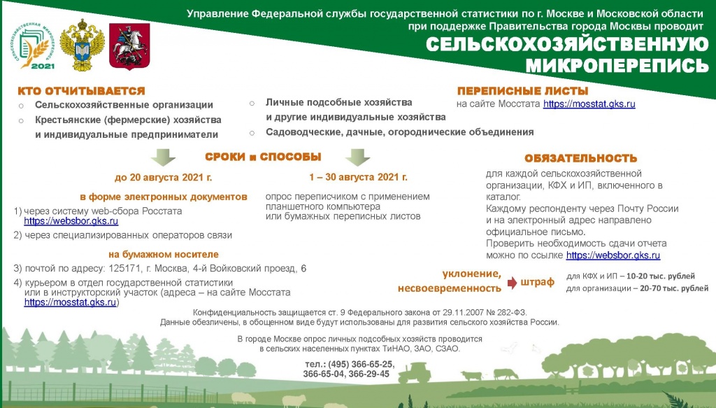 210708_infografika_moskva.jpg